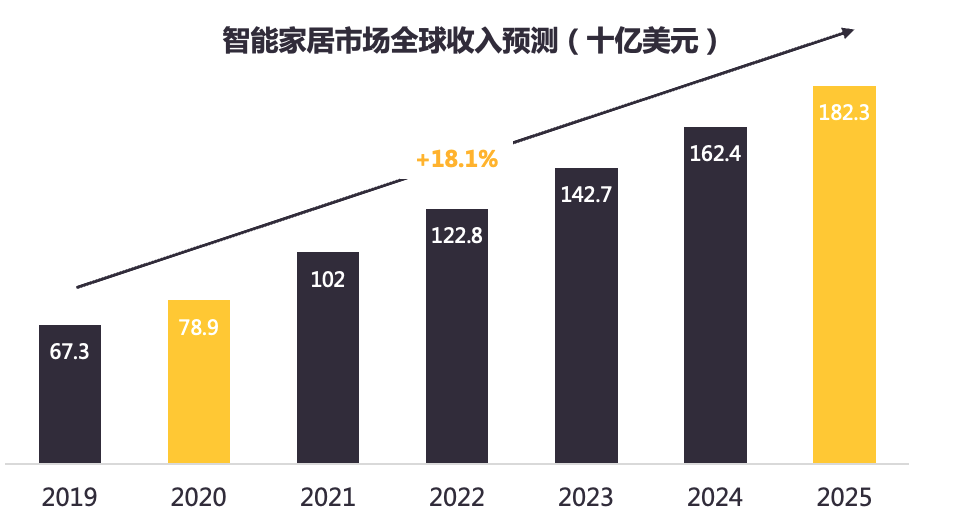 1663841372752250.png 图片3.png