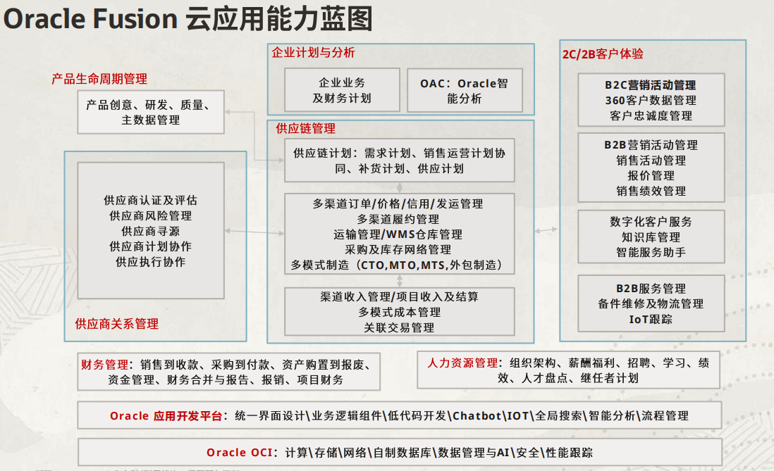 1664192268782938.png 图片2.png