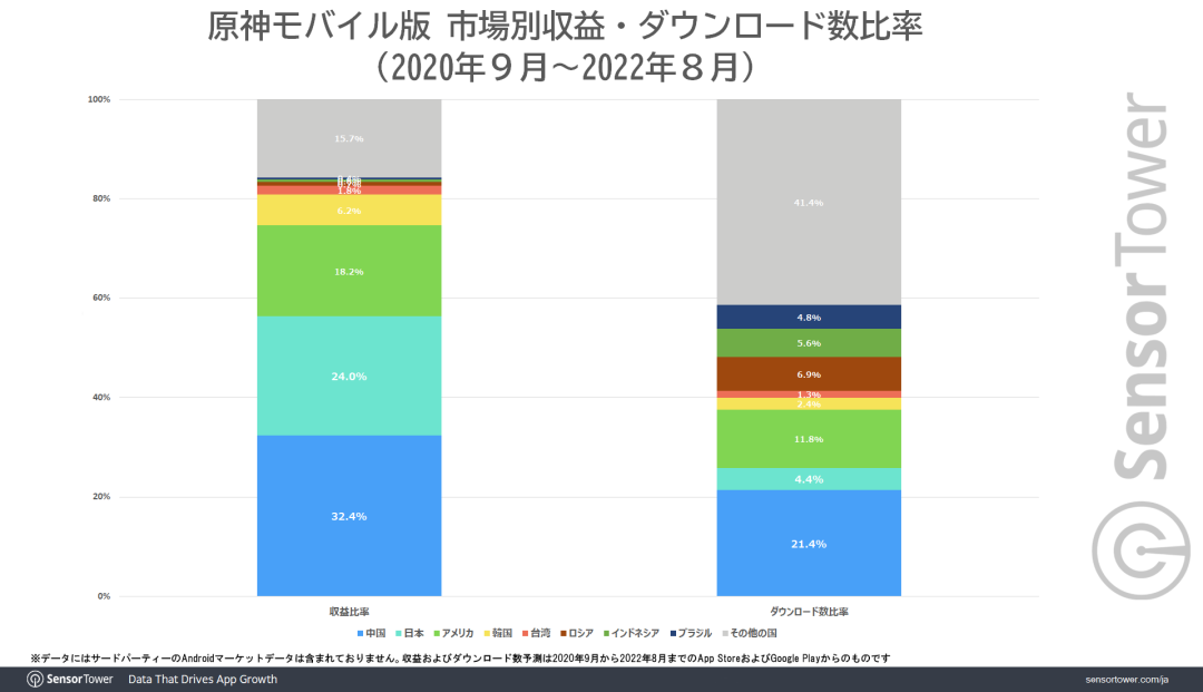 1664262679421465.png 阿3.png