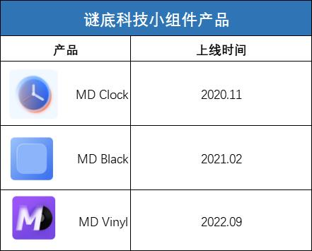 1664535006777507.png 图片9.png