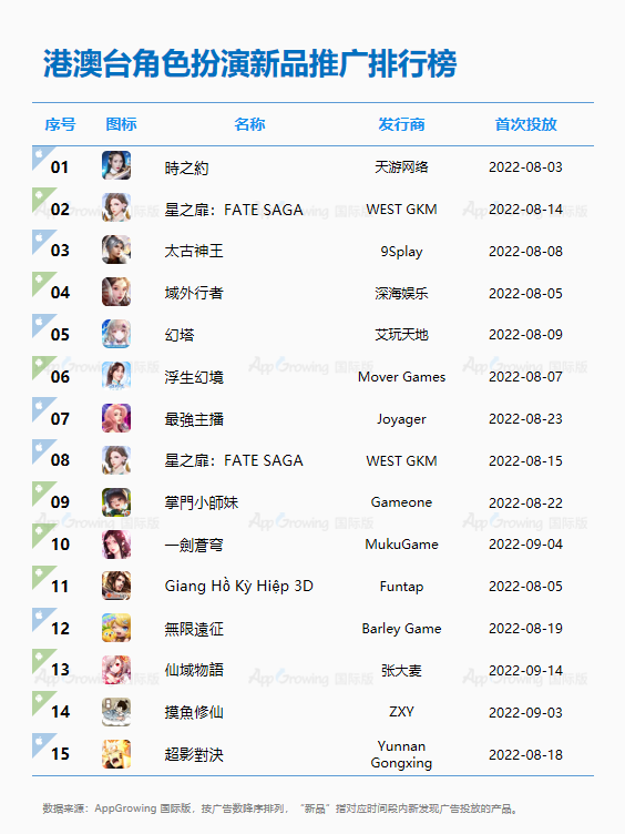 1664540049620194.png 微信图片_20220930201157.png