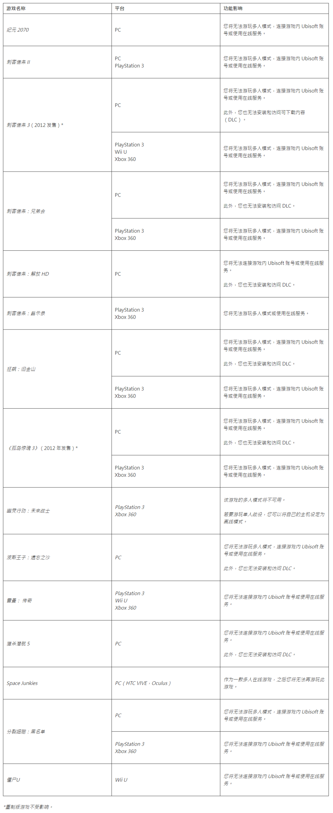 1665201732595205.png 在8.png