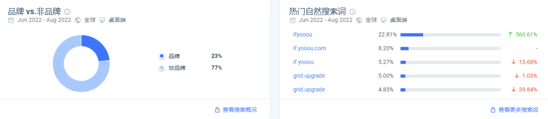 1665217015843085.png 发3.png