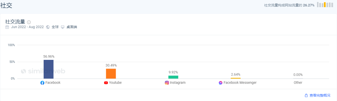 1665217038187693.png 发5.png