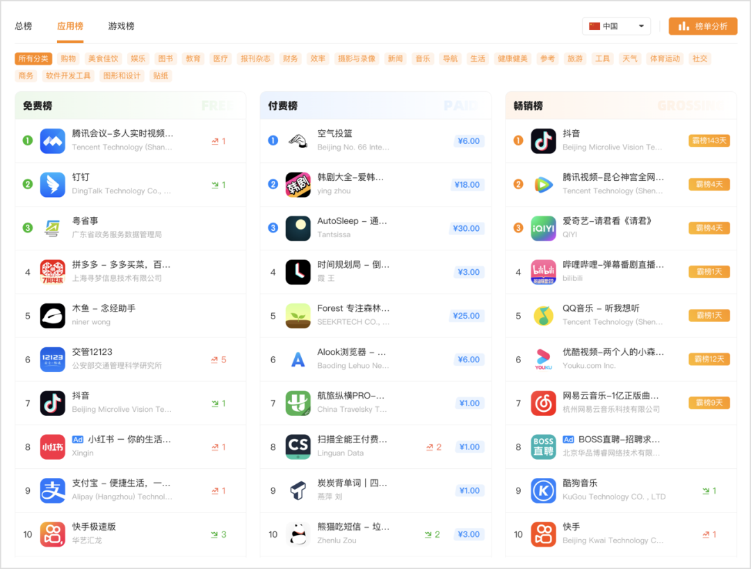 1665469928454355.png 啊.png