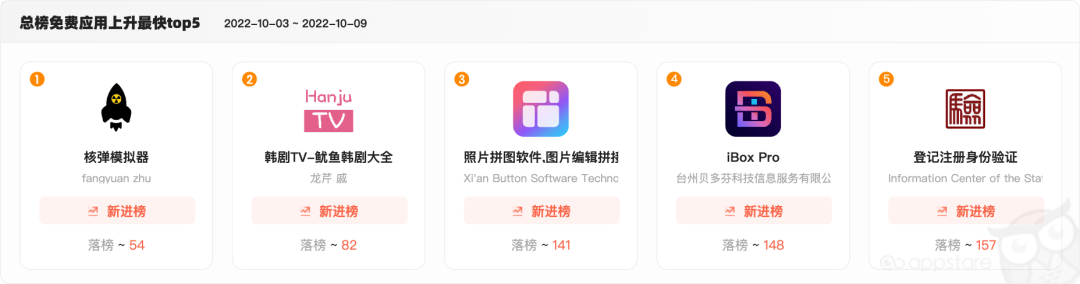 1665469981280850.png 啊5.png