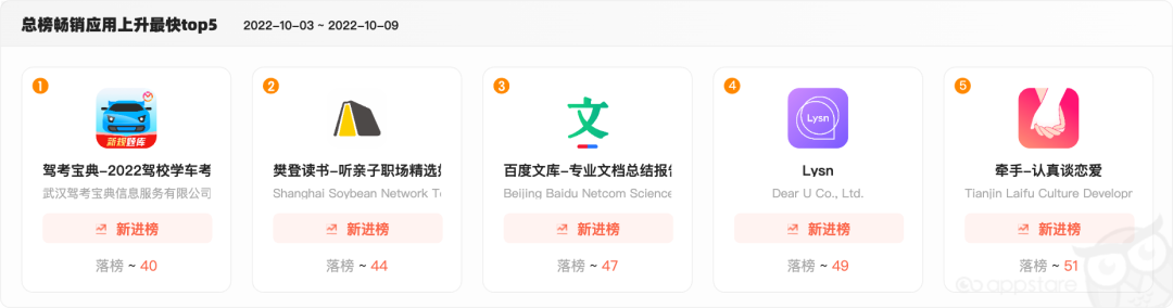 1665470007986874.png 啊7.png