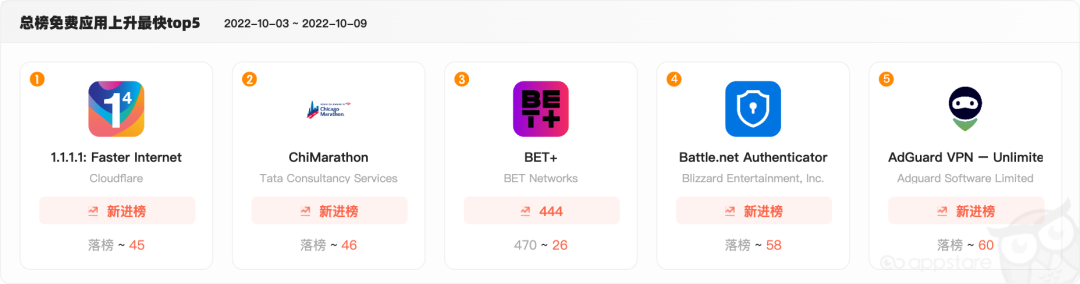 1665470054974272.png 在8.png