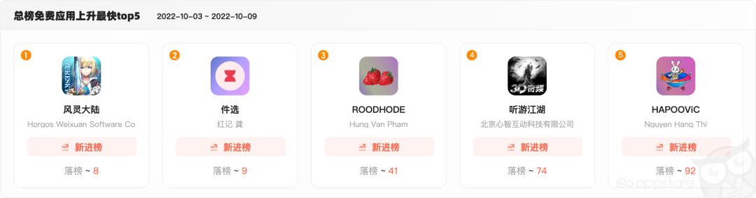 1665470098788198.png 去.png