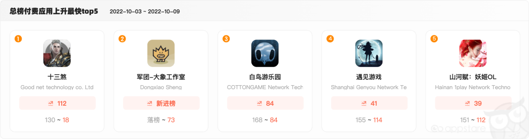 1665470106154652.png 去2.png