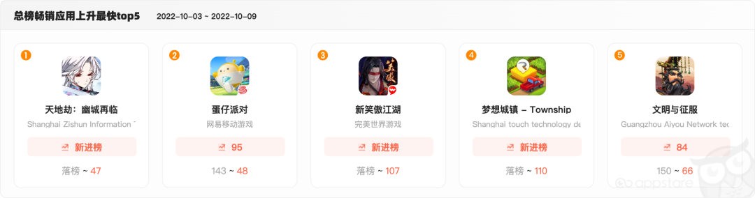 1665470113450848.png 去3.png