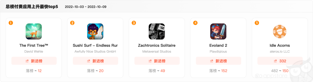 1665470145863937.png 去5.png