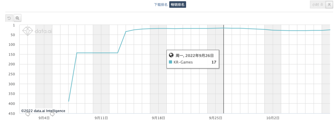 1665547335747530.png 在6.png