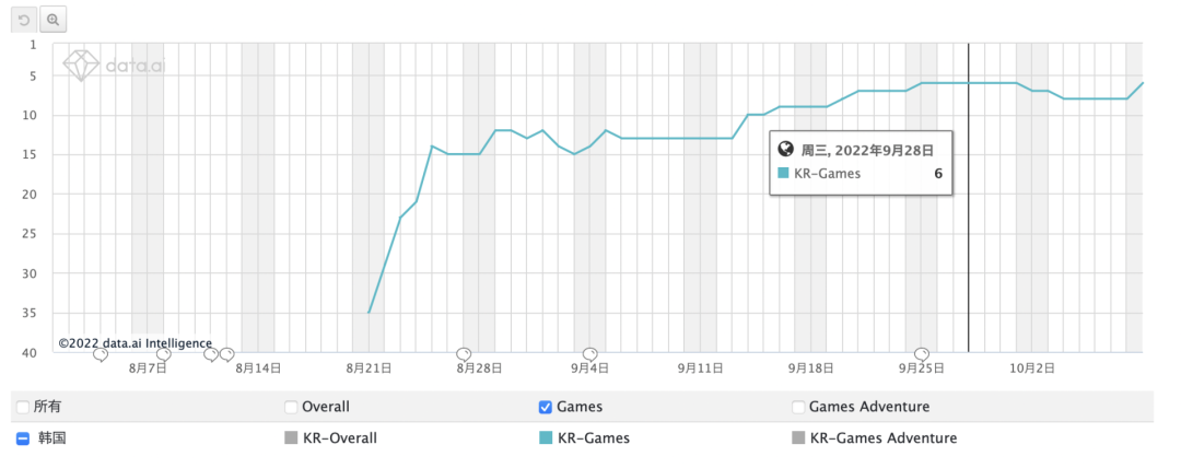 1665547397761812.png 是.png