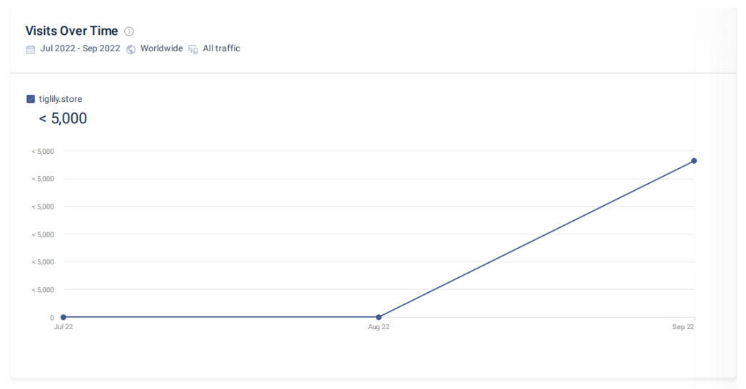 1665729475408784.png 微信图片_20221014143019.png