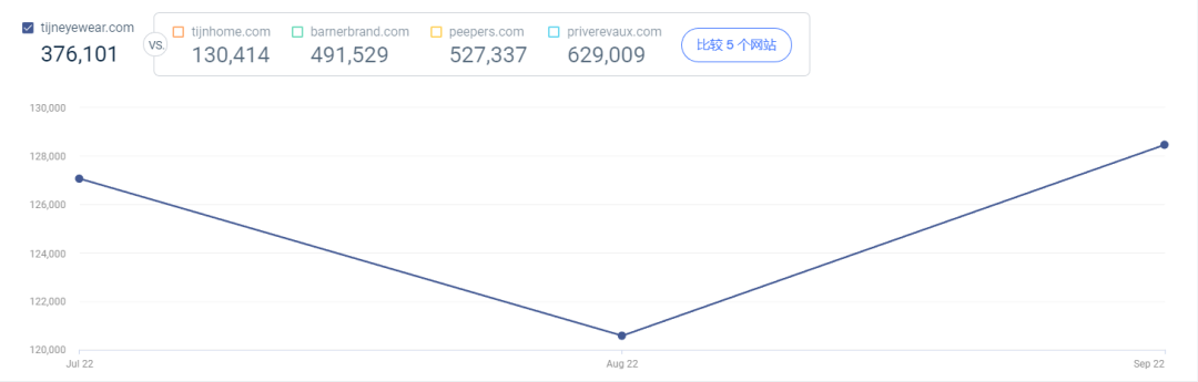 1665978612814968.png 在6.png