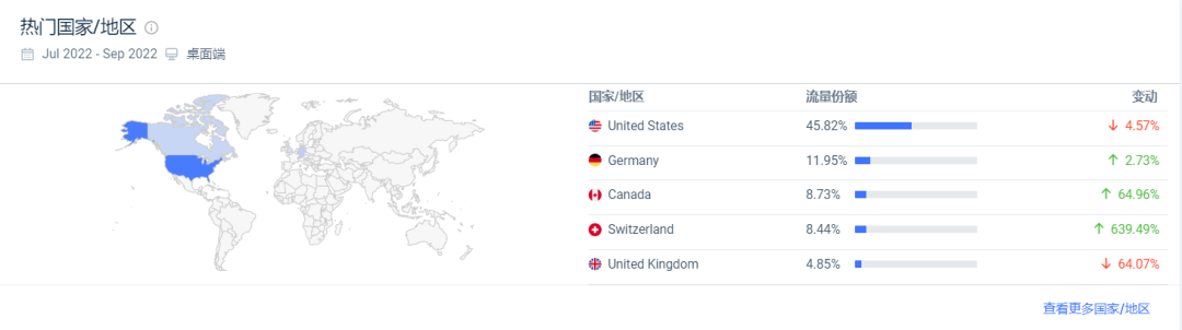 1665978624846540.png 在7.png