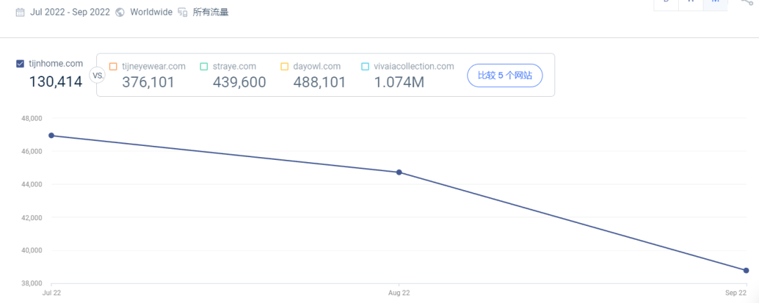 1665978752424000.png 发7.png