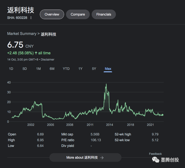 1665991375364479.png 发6.png