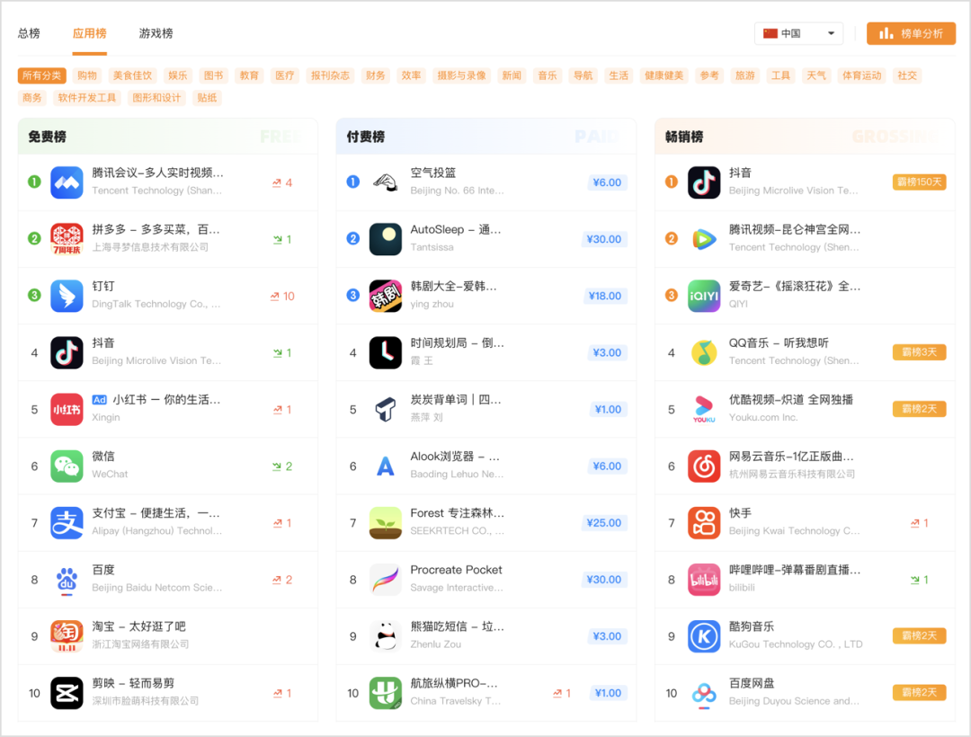 1666076467596406.png 在.png