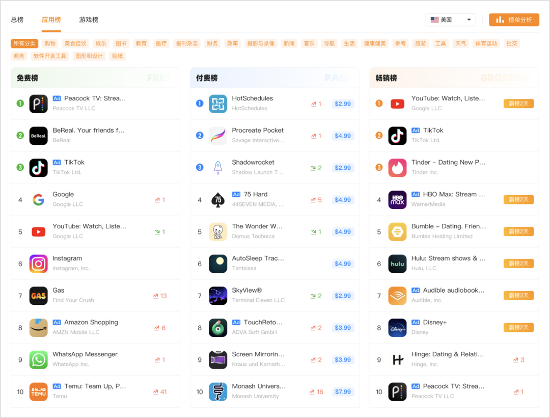 1666076482883003.png 在2.png