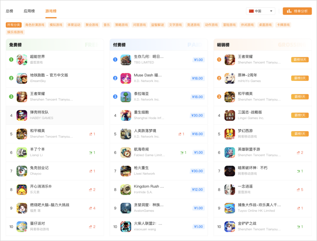 1666076498112399.png 在3.png