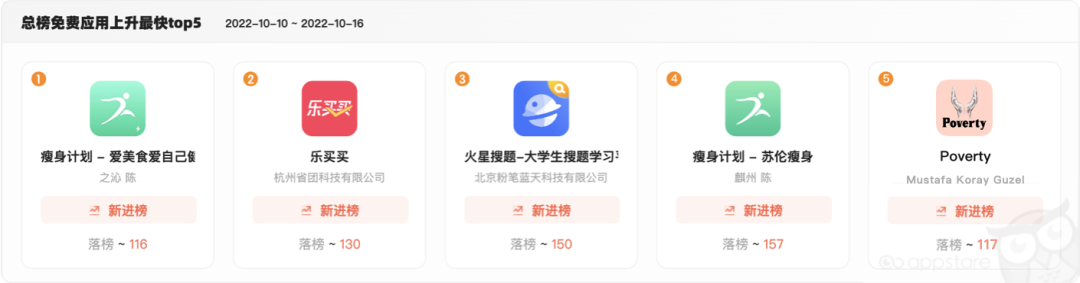 1666076716581437.png 在5.png