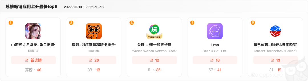 1666076741600671.png 在7.png