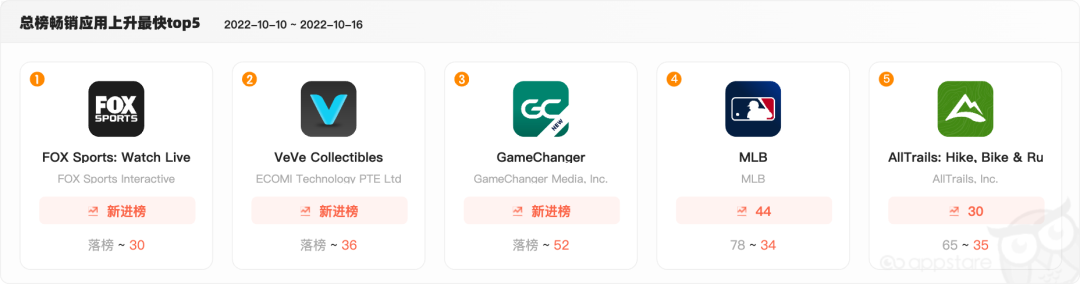 1666076780174976.png 是.png