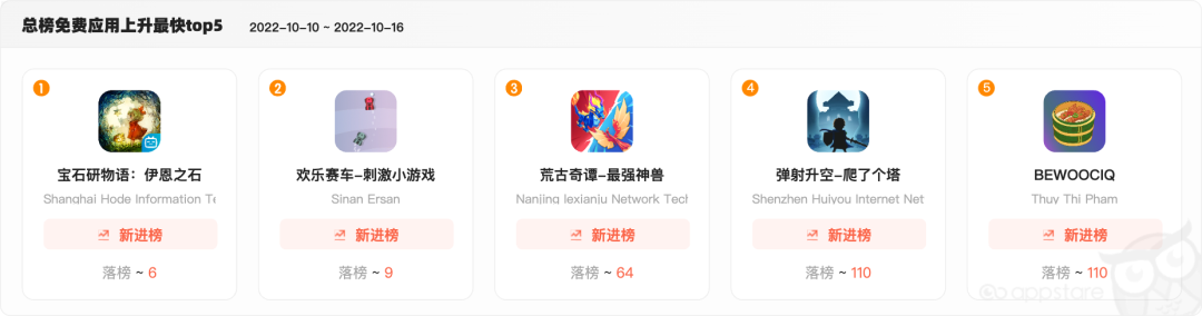 1666076793344206.png 是2.png