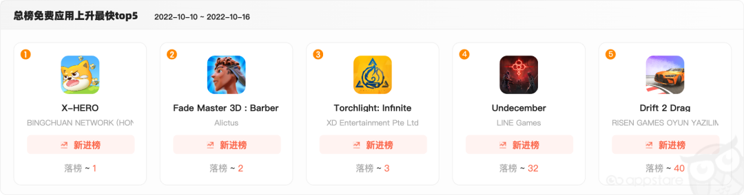 1666076832601099.png 是5.png