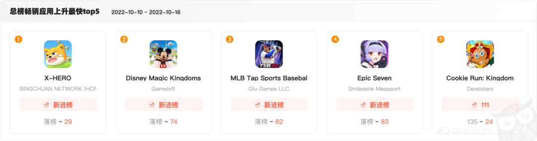 1666076858949355.png 是7.png