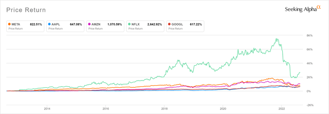 1666171140916475.png 发4.png