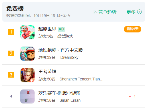 1666255262822250.png 是.png