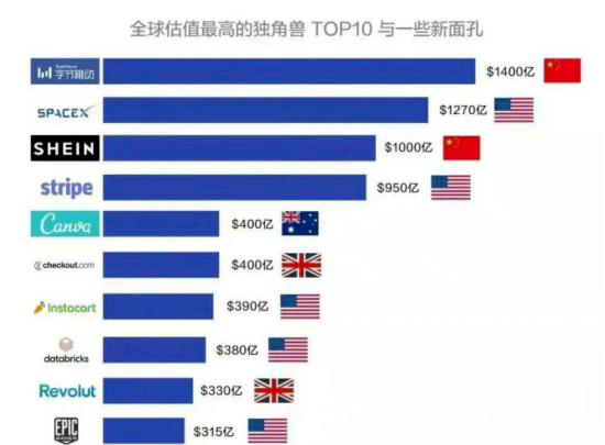 1666340827201892.png 发8.png