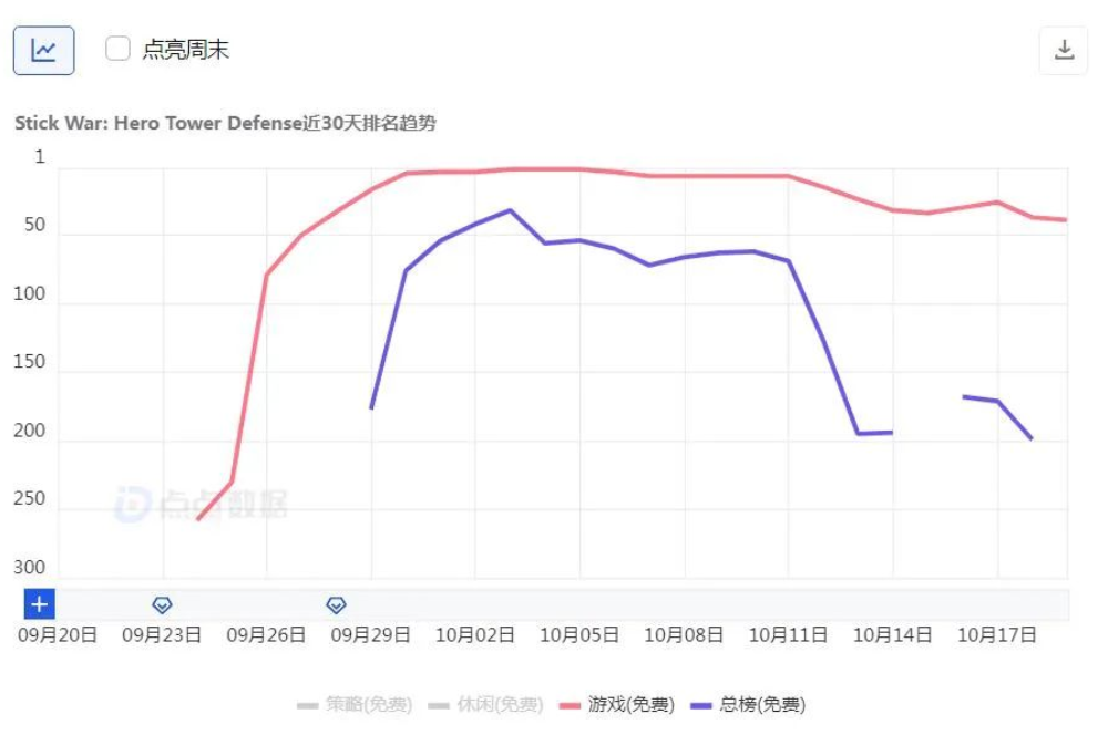 1666531389832131.png 图片4.png