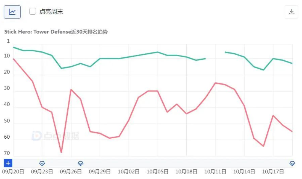 1666531399817988.png 图片5.png