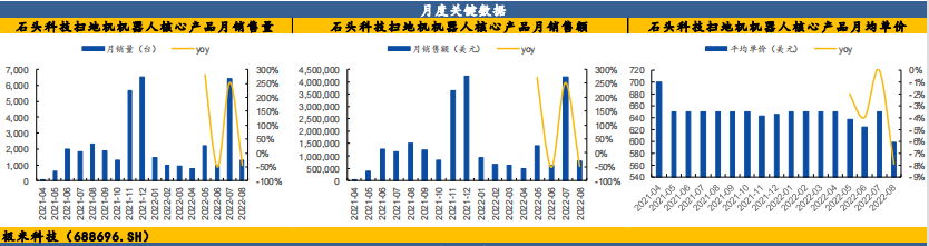 1666669568881941.png 是5.png