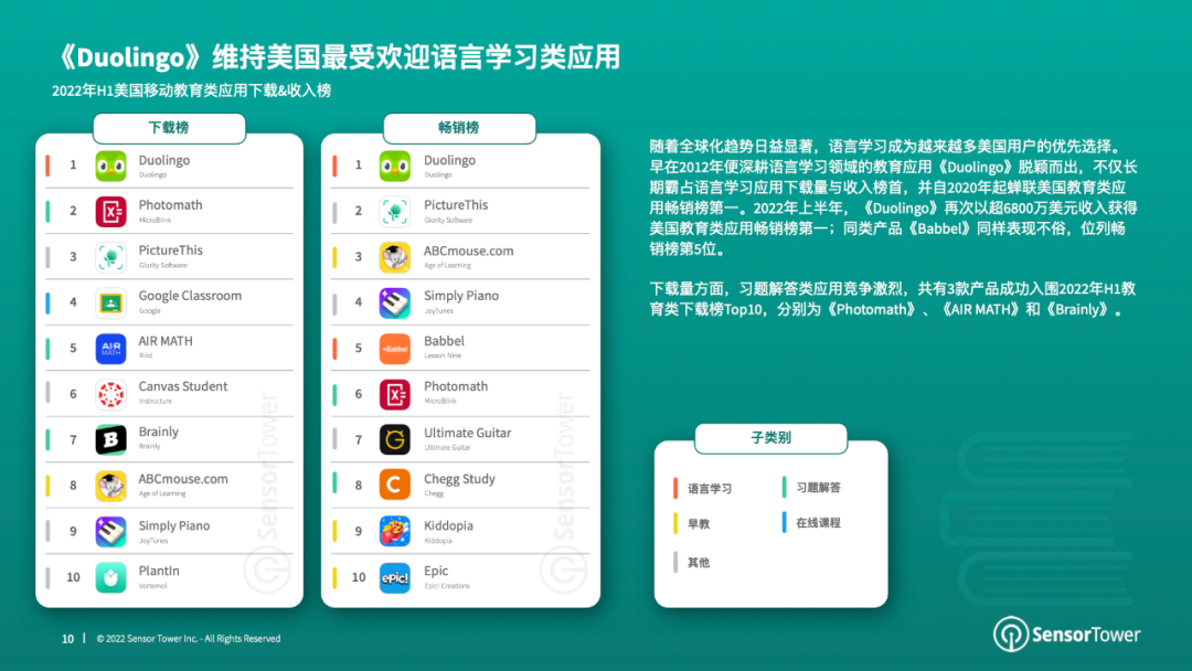 1666692265333438.png 在6.png