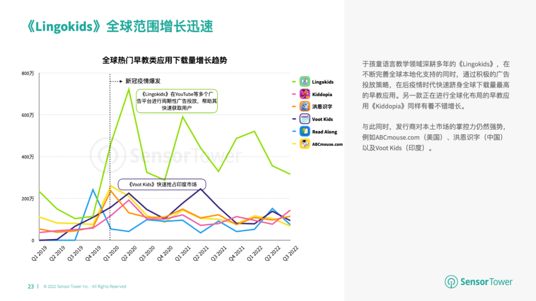 1666692310647329.png 在9.png