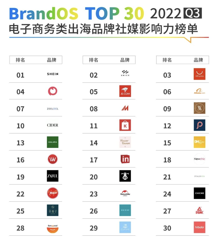 1666780280223225.png image.png