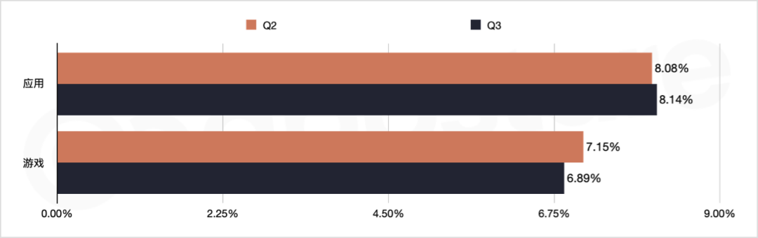 1666860847523112.png 的.png