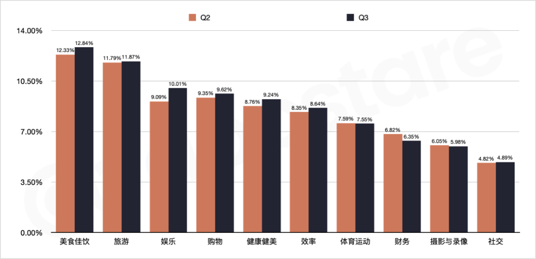 1666860877527978.png 的2.png