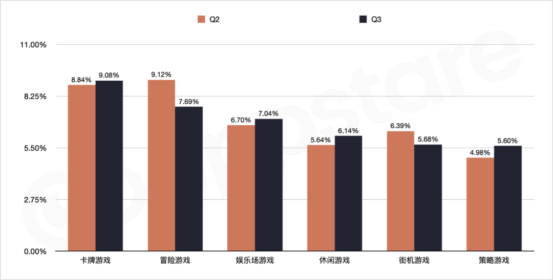 1666860890476234.png 的3.png