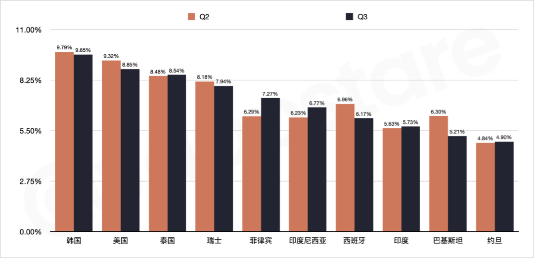 1666860921902794.png 的5.png