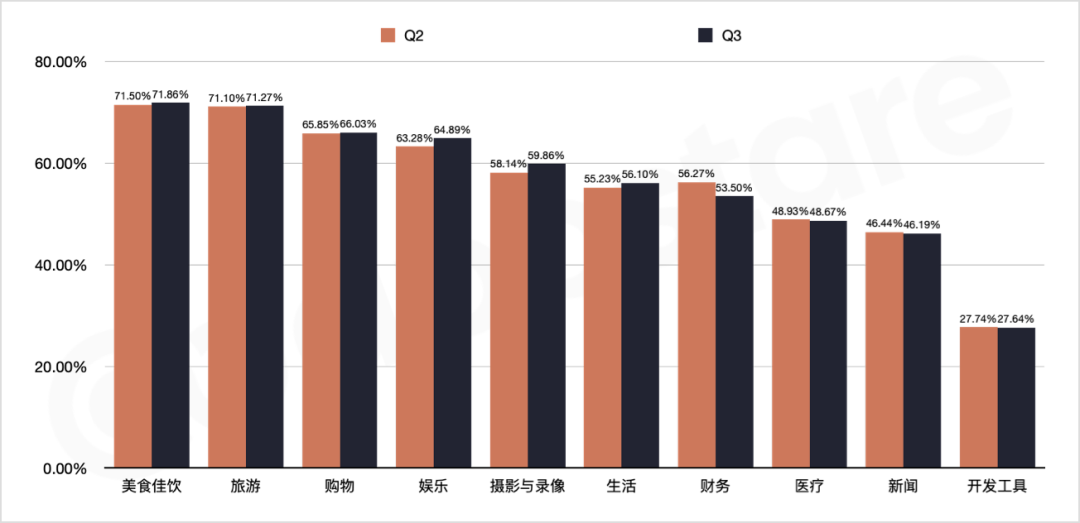 1666860949486964.png 的7.png