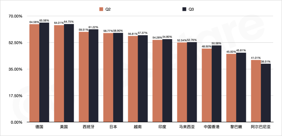 1666860975722516.png 啊2.png