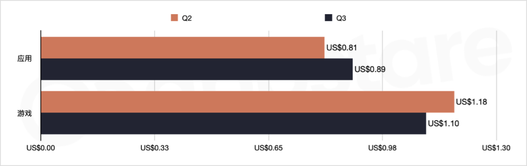 1666860999600139.png 啊4.png