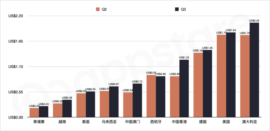 1666861040189855.png 啊7.png