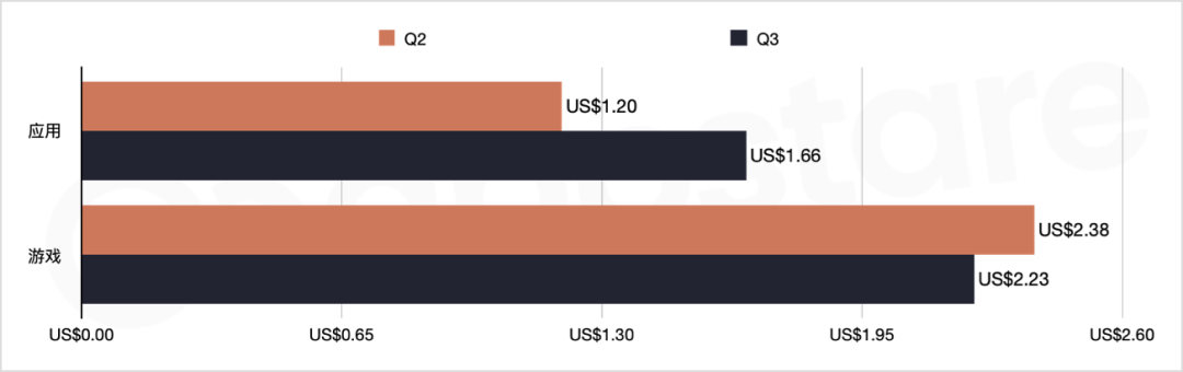 1666861067450605.png 啊9.png